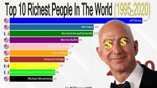 Top 10 Richest People In The World (1995-2020)