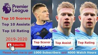 Premier  League Top 10 Scorers | Top 10 Assists | Top 10 Rating 2019-2020