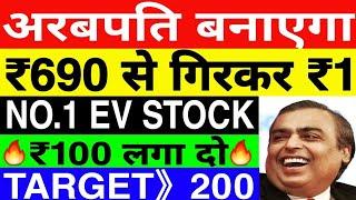 Best Penny Stocks to Buy Now in 2021●Shares Under Rs 10●PENNY SHARES FOR BEGINNER●Multibagger Stocks