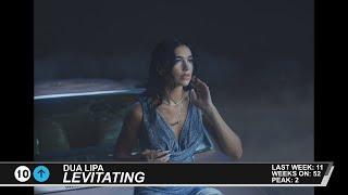 Billboard Hot 100 - Top 50 Singles (10/9/2021)