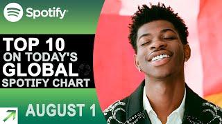 Top 10 on Today's Global Spotify Chart (8/1/21)