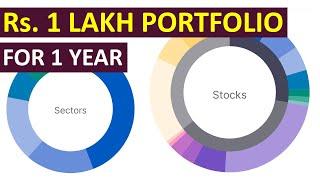 10 Magnificent Stocks for Maximum Gains