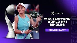 The 2021 year end WTA Rankings-Top 10