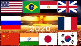 top 10 powerful military in the world 2020