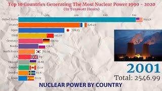 Top 10 Country By Generating Most Nuclear Power (1990 - 2020)