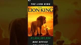 Top 10 Highest Grossing Films Of All Time | Highest Box Office Collection Of All Time #Shorts