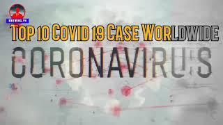 Top 10 Covid19 case Worldwide