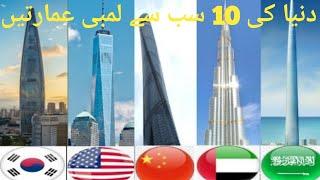 Top 10 Tallest Building World 2020 || Top 10 Bulding In The world