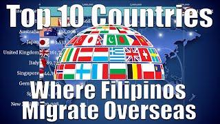 Top 10 Countries Where Filipinos Migrate Overseas