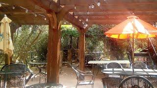 Top rated Restaurants in New Braunfels, United States | 2020