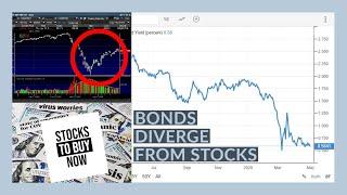 The Stock Market Is DEFLATING Not CRASHING - My Watchlist - 3 Stocks To BUY