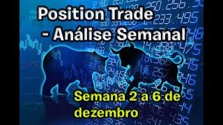 Position Trade com o Felipe (semana de 2 a 6 de dezembro)