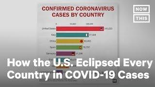 Graphic Shows U.S. COVID-19 Cases Eclipse Every Other Country | NowThis