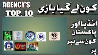 Top 10 intelligence Agencies Ranking in The world 2020 || pak vs india