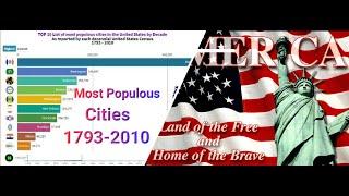 Top 10 most populous cities in the United States by decade 1793 - 2010