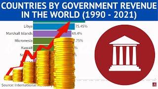 Top 10 Countries by Government Revenue in the world (% of GDP) (1990 - 2021) | Vital Statistics