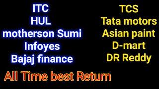 Top 10 company share Long term Best Return provide