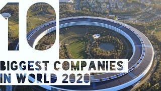 Top 10 biggest companies in the world 2020