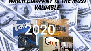 Top 10 most valuable companies in the world 2020  . (Nepali)