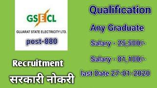 State Electricity Corporation Limited | Any Graduate