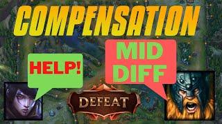 The Most Toxic Mistake In League - COMPENSATION - Why This Problem Will Cost You LP