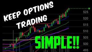 Options Trading for Beginners - How to Keep it Simple? (LIVE example of 300% gain)