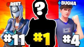 Ranking Top 15 BEST FORTNITE PLAYERS (2021 Only)