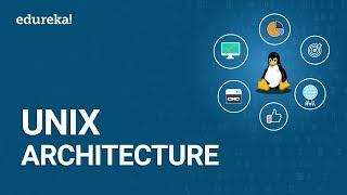 UNIX Architecture | Introduction to Architecture of UNIX | UNIX Training | Edureka