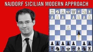 The Najdorf Sicilian | The modern approach