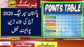 PSL 2020 Latest Point Table After Match 15 ll PSL 5 Point Table _ Talib Sports