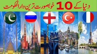 Top 10 most beautiful capitals around the world | Beauty with Power