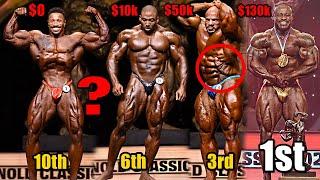 2020 ARNOLD CLASSIC Open Bodybuilding - Entire Line-Up Result & Prize Money