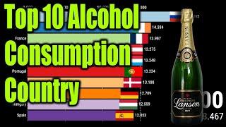 Top 10 Alcohol Consumption Country - Watch Data Race