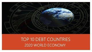 Top 10 Countries 2020 -- Debt Countries