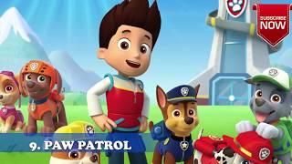 English cartoon for kids |Top 10 Best cartoons YouTube 2020 |English learning |kids Education | 2020