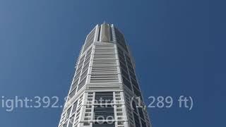 Top 10 Tallest Building In Dubai # Dubai Skyscrapers