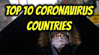 Top 10 Countries YOU MUST NOT Visit this year