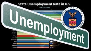 Top 20 US State Unemployment (Jobless) Rate 1976 -2020 | Where does your state rank?