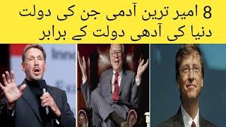 Top 10  Richest People in The World 2020