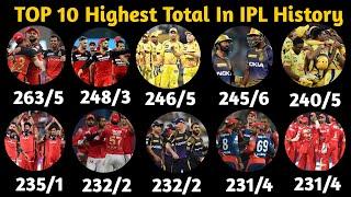 Top 10 Highest Team Total In IPL History (2008-2021) | Highest Team Score | CSK, MI, RCB, KKR, DC