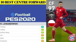 Top 10 Best Centre Forward In PES 2020 Mobile | Top 10 Best Centre Forward Max Level And Stats