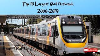 Top 10 Largest Rail Network