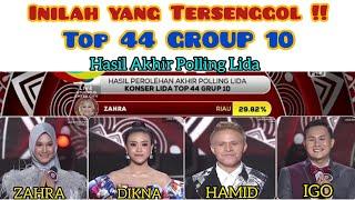 INILAH YANG TERSENGGOL TADI MALAM | GROUP 10 TOP 44 | LIDA 2020 INDOSIAR