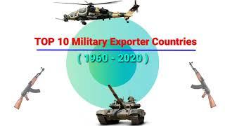 Top 10 Country By Military Export | Highest Military Export Countries