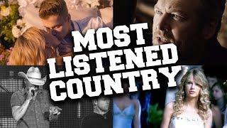 Top 100 Most Listened Country Songs in December 2019