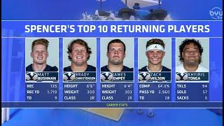 Top 10 Returners for the 2020 BYU Football Season - BYUSN 5.4.20