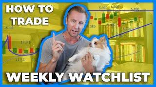 10 Top Stocks To Watch This Week | Swing Trading & Day Trading Strategies For Beginners | EP 023