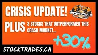 Top Canadian Stocks To Buy In April 2020 | Stock Market Crash Update