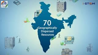 Indian Science Technology and Engineering facilities Map (I-STEM): Linking Researchers and Resources