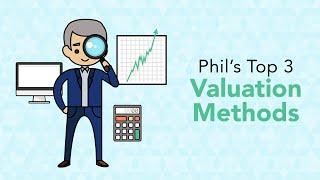 The Top 3 Valuation Methods of a Company | Phil Town